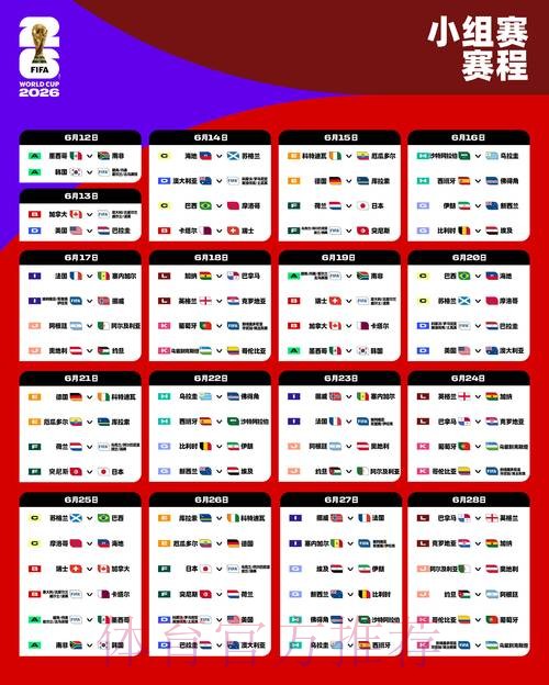 2026世界杯外围最新